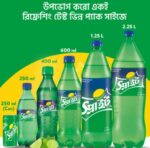 Sprite 400ml Bottle Price in Bangladesh | স্প্রাইট ৪০০ml বোতল দাম