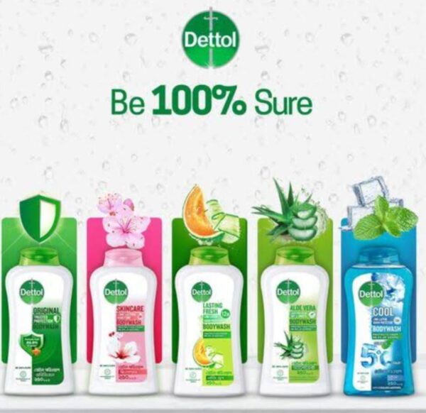 Dettol Skincare Bodywash 250ml – ফ্রি লুফা সহ ডেটল বডিওয়াশ বাংলাদেশে