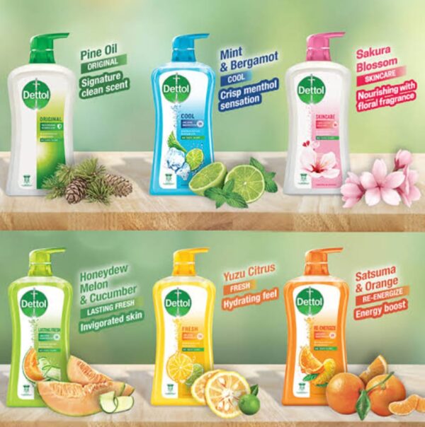 Dettol Skincare Bodywash 250ml – ফ্রি লুফা সহ ডেটল বডিওয়াশ বাংলাদেশে
